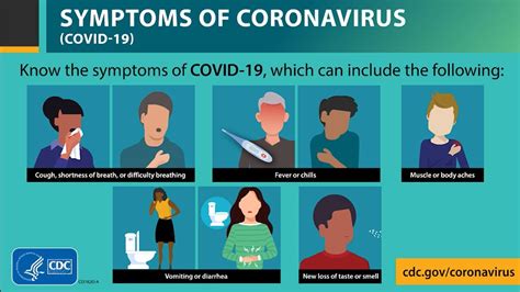 who.comis|COVID.